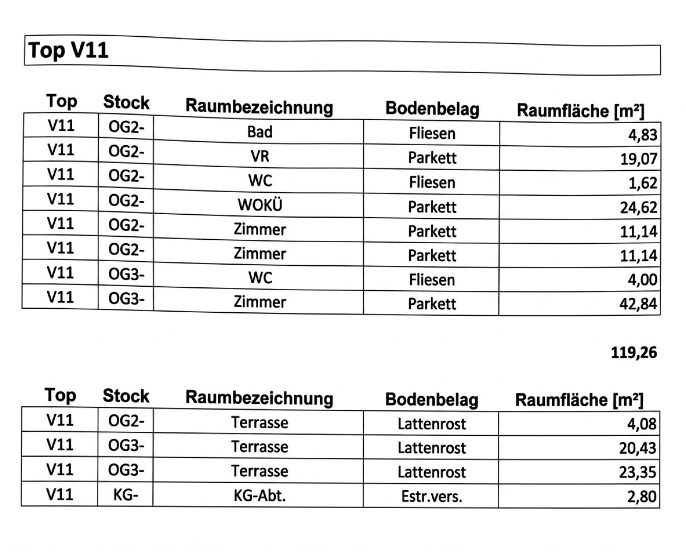 Grundriss