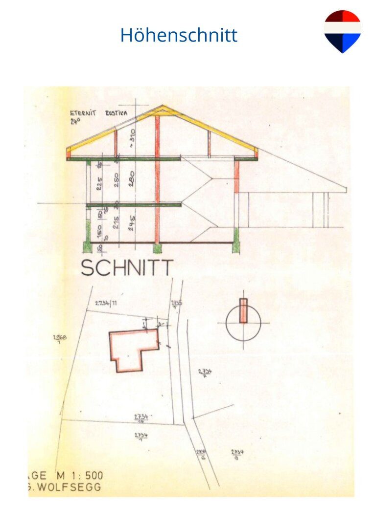 Höhenschnitt