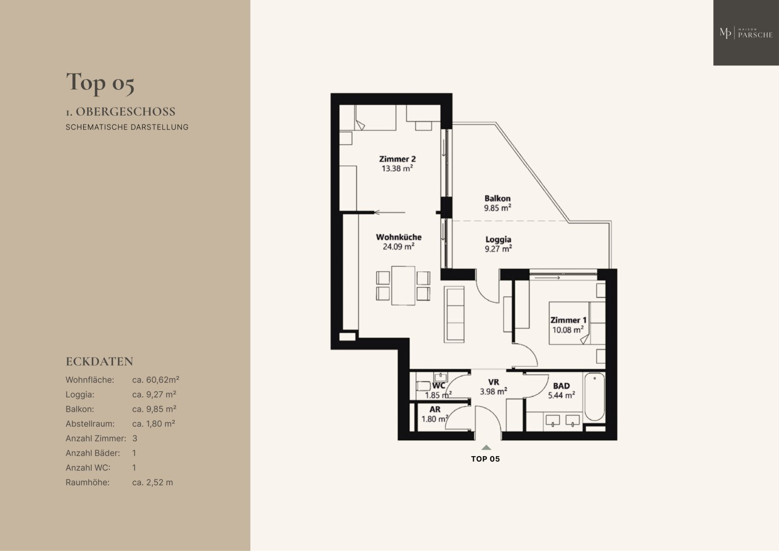 Plan 05