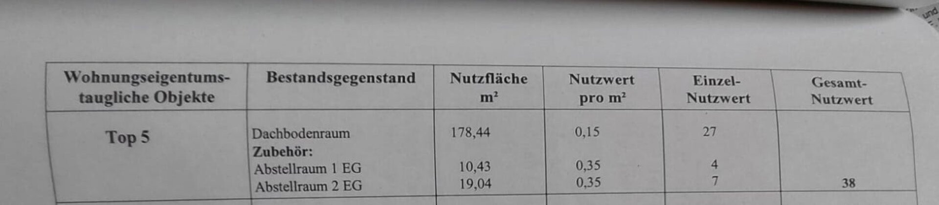 Grundriss