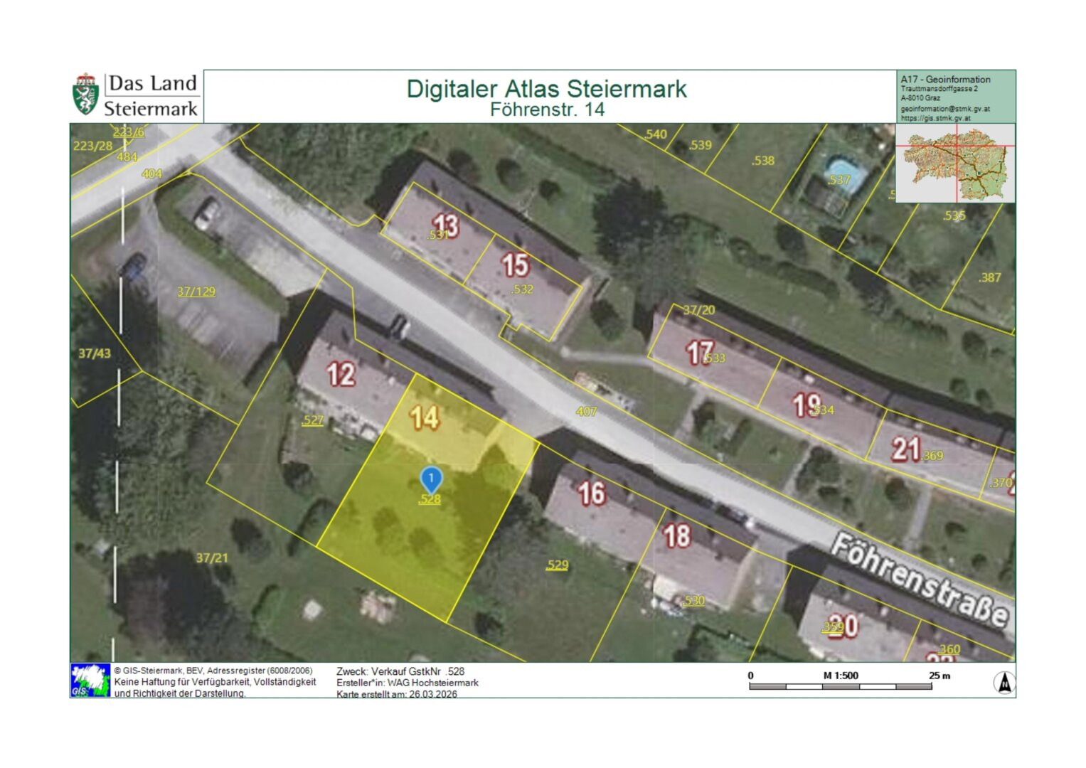 GIS Plan
