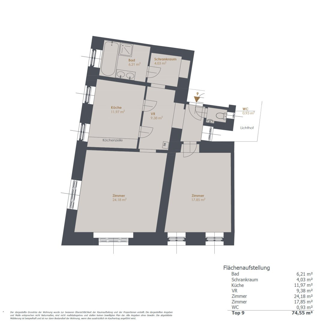 Grundriss