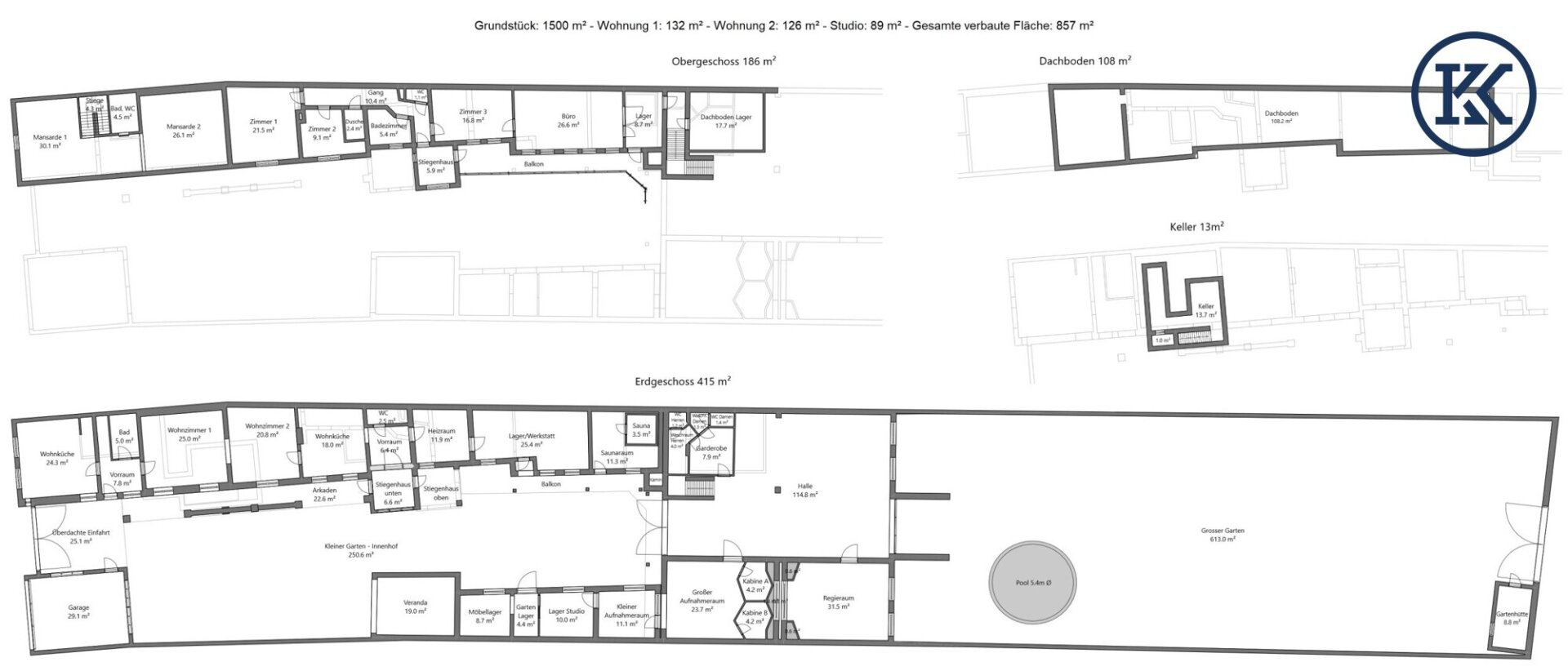 Grundriss Franzendorf