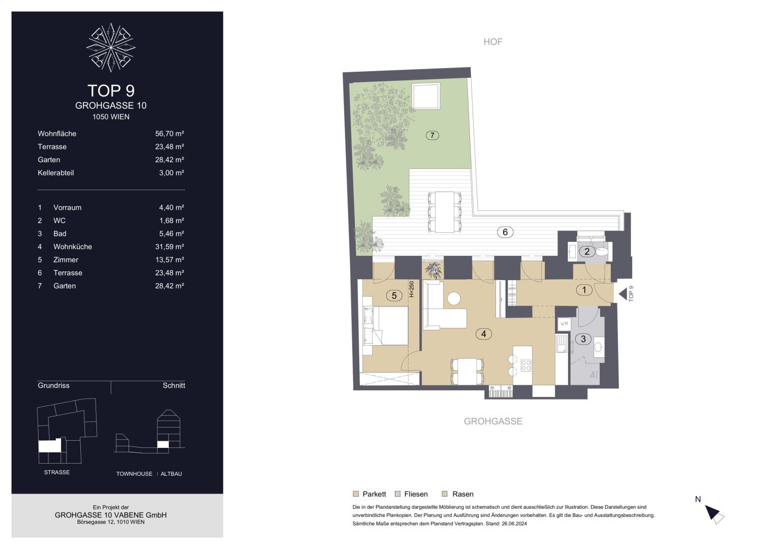 Grundriss