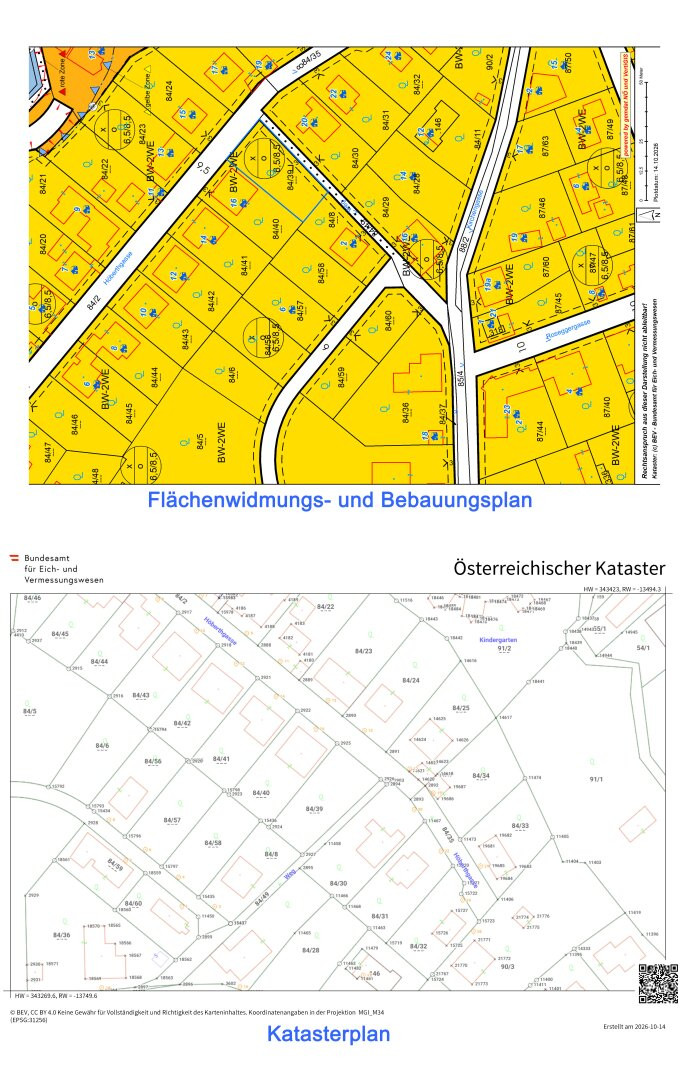 Flächenwidmung und Katasterplan