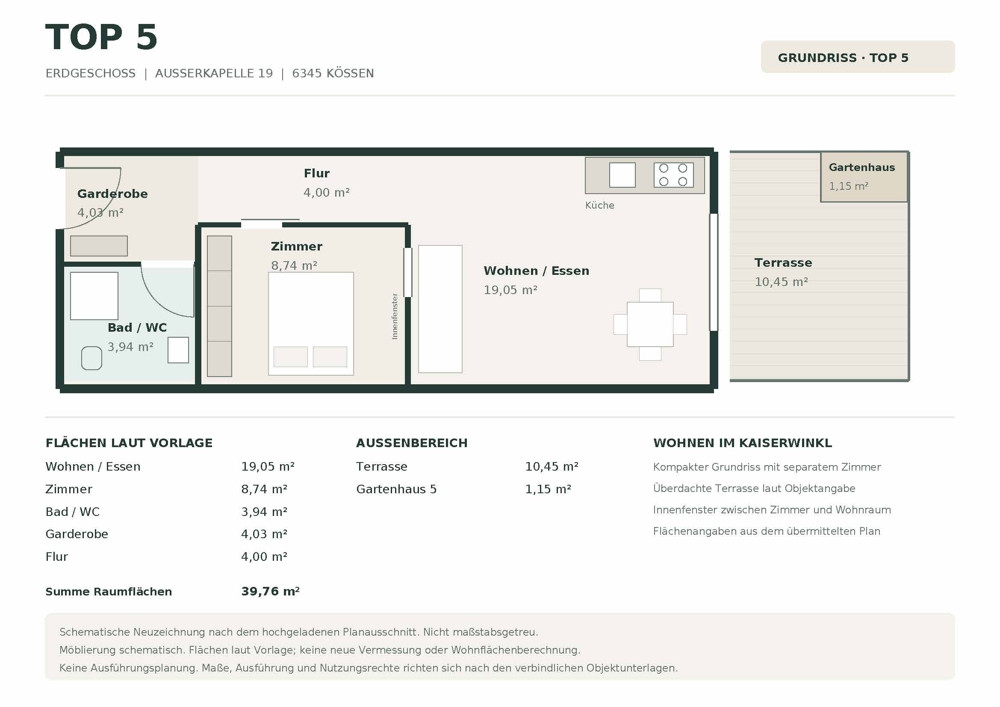Grundriss-TOP-5-Koessen