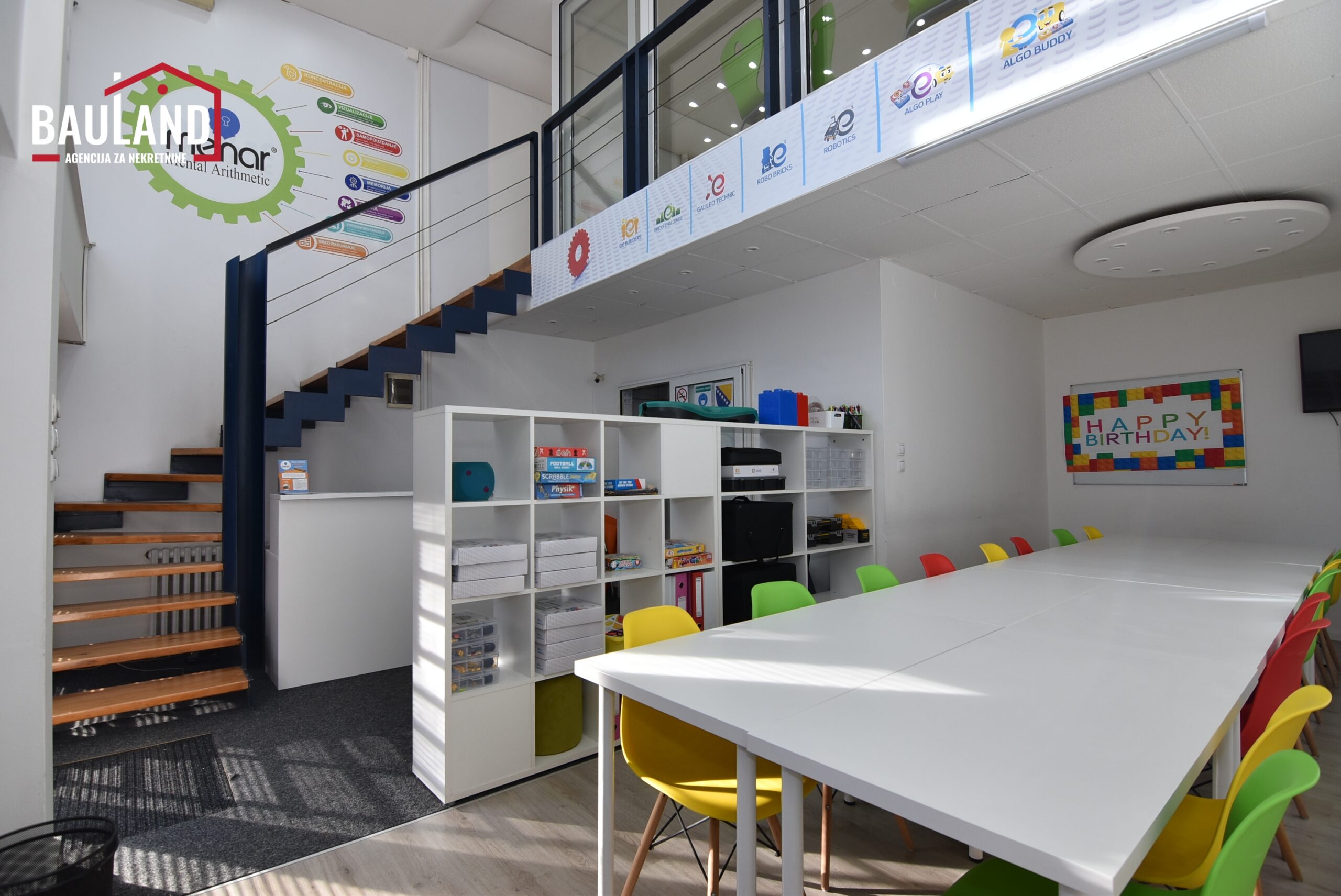 3 prodaja poslovnog prostora u ulici Azize Šaćirbegović