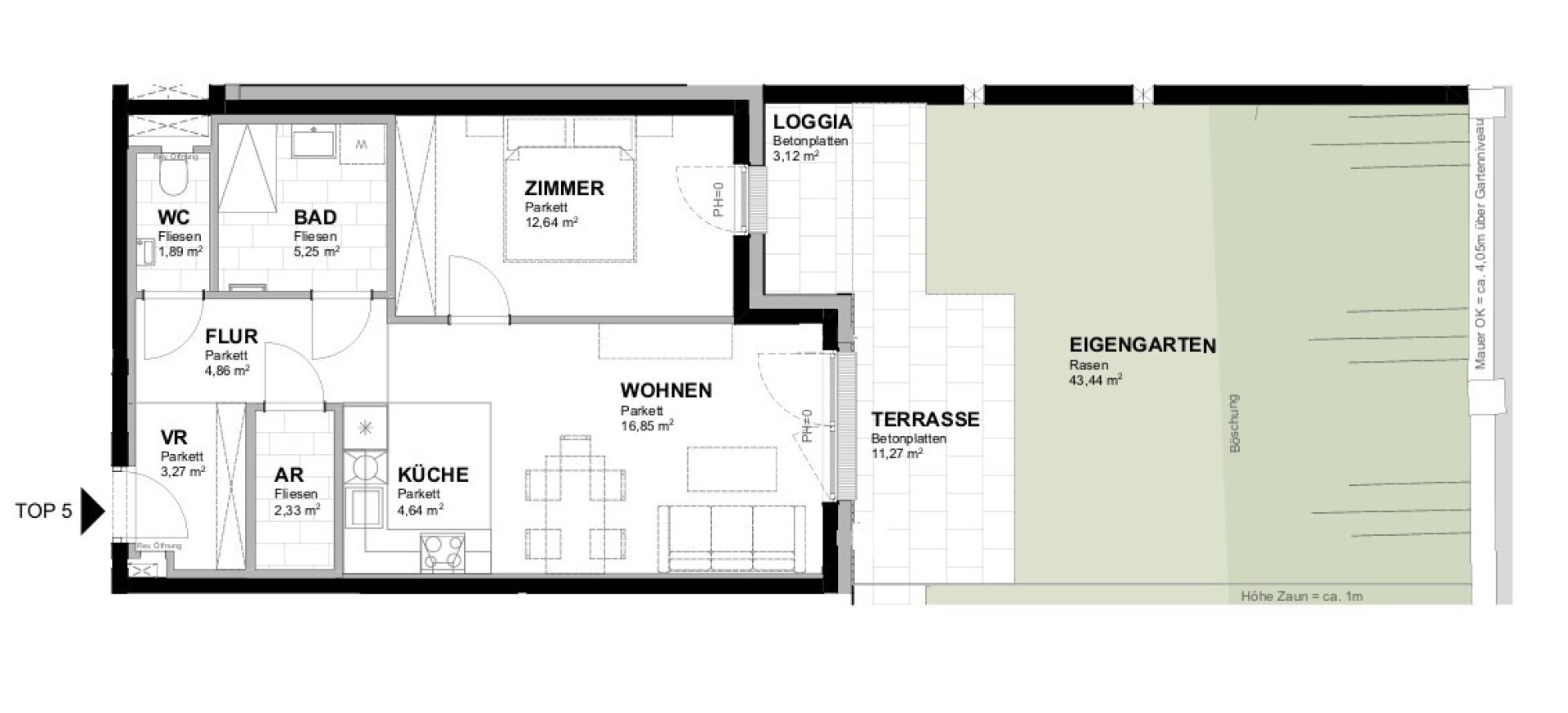 Grundriss