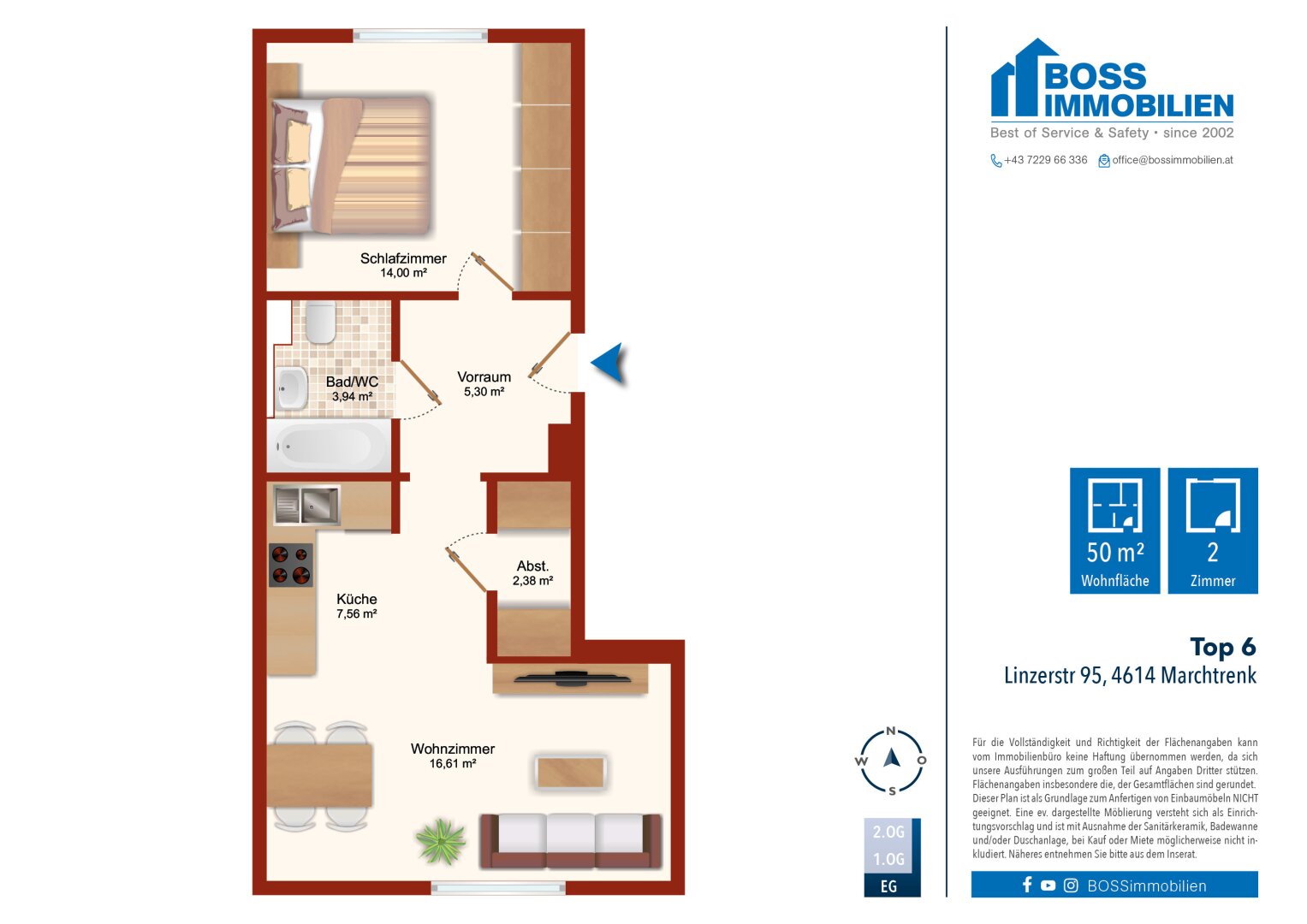 Grundriss Linzerstr 95_Top 6
