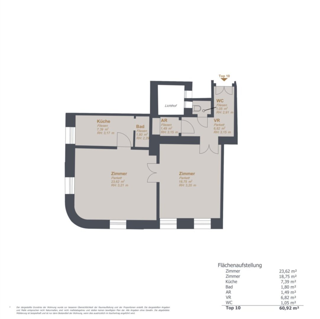 Grundriss