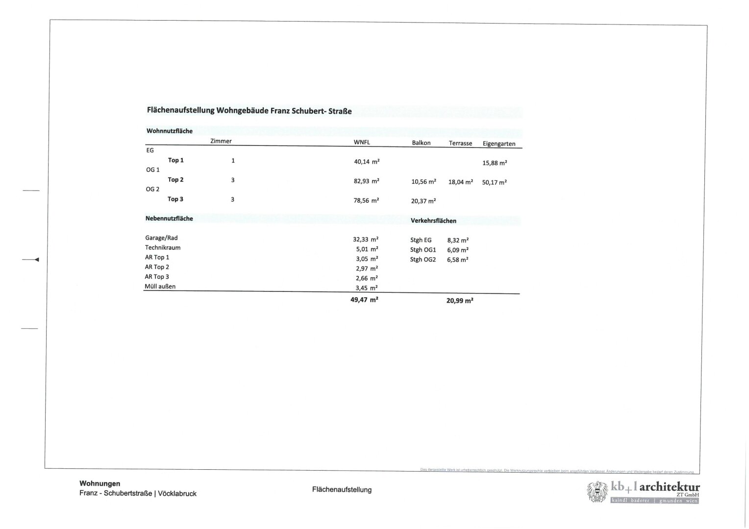 ( Bauprojekt ) !! Baugrund inkl. Baugenehmigung für 3 Wohnungen in  Vöcklabruck:  mit Garten, Terrasse, 2 Balkonen & 3 Stellplätzen!