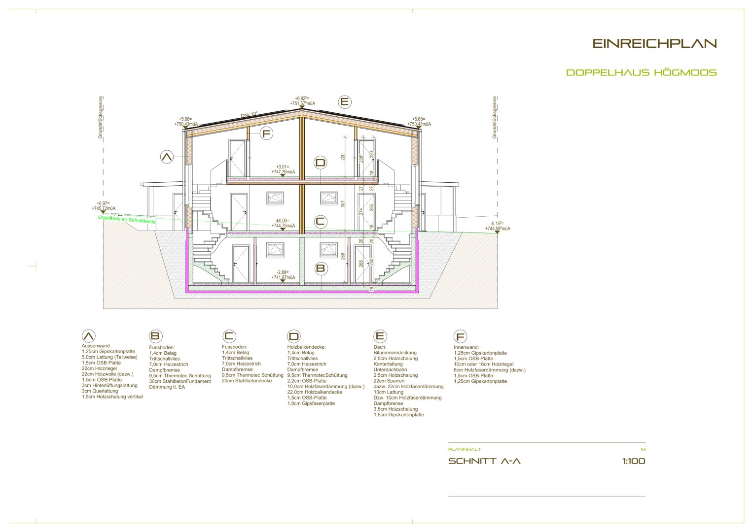 Grundriss 2