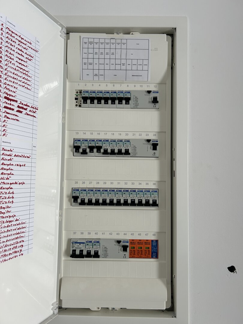 ++Wohnen wo andere Urlaub machen,das Chalet am Golfplatz unmittelbar neben der Therme Lutzmannsburg++