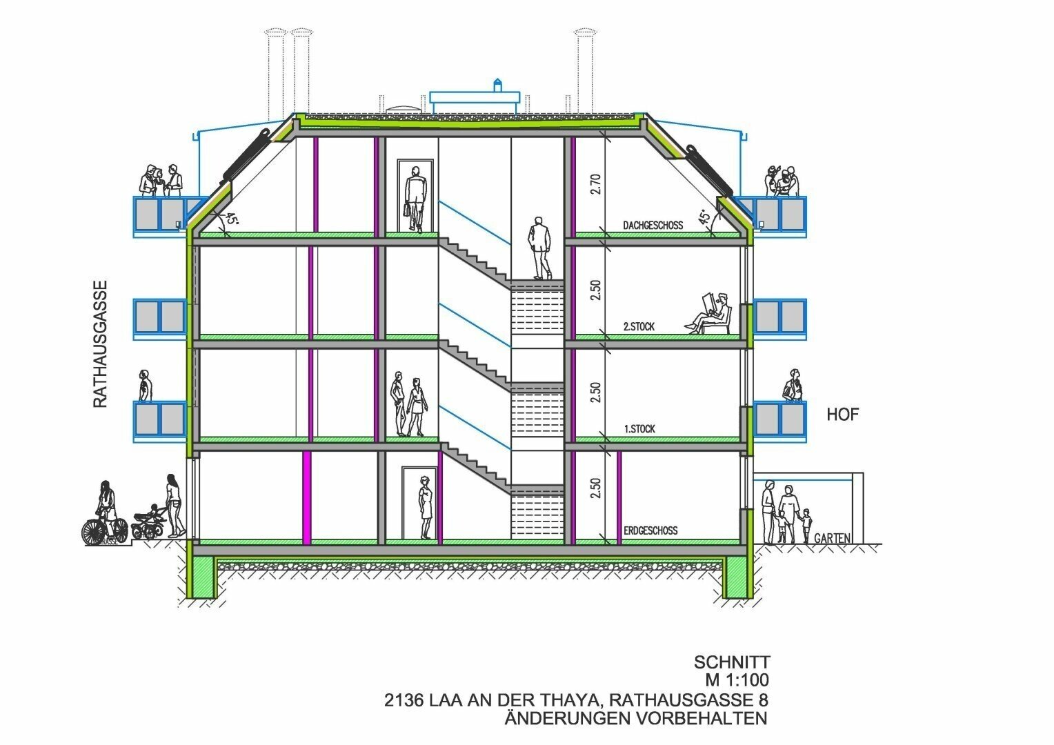 Grundstück Laa an der Thaya (Zentrum)
