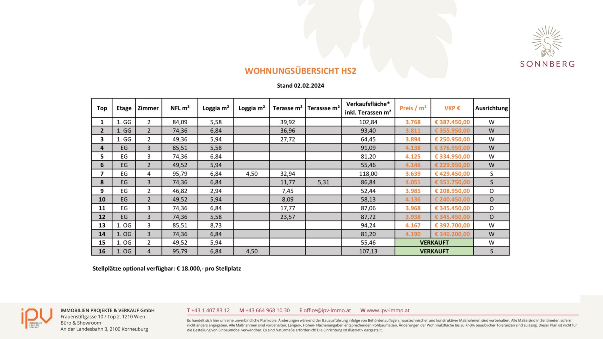 Grundriss 2