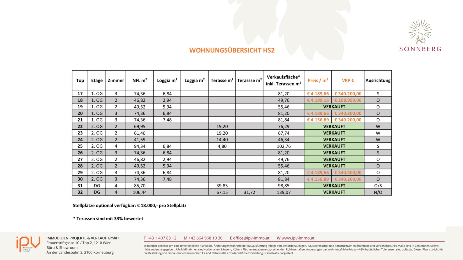 Grundriss 3