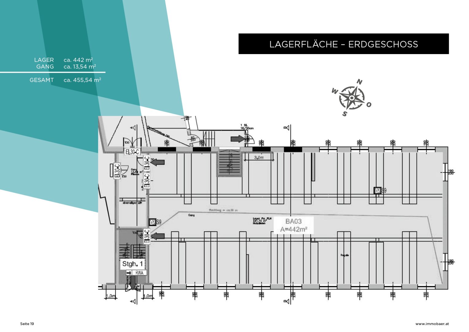 Plan LAGER