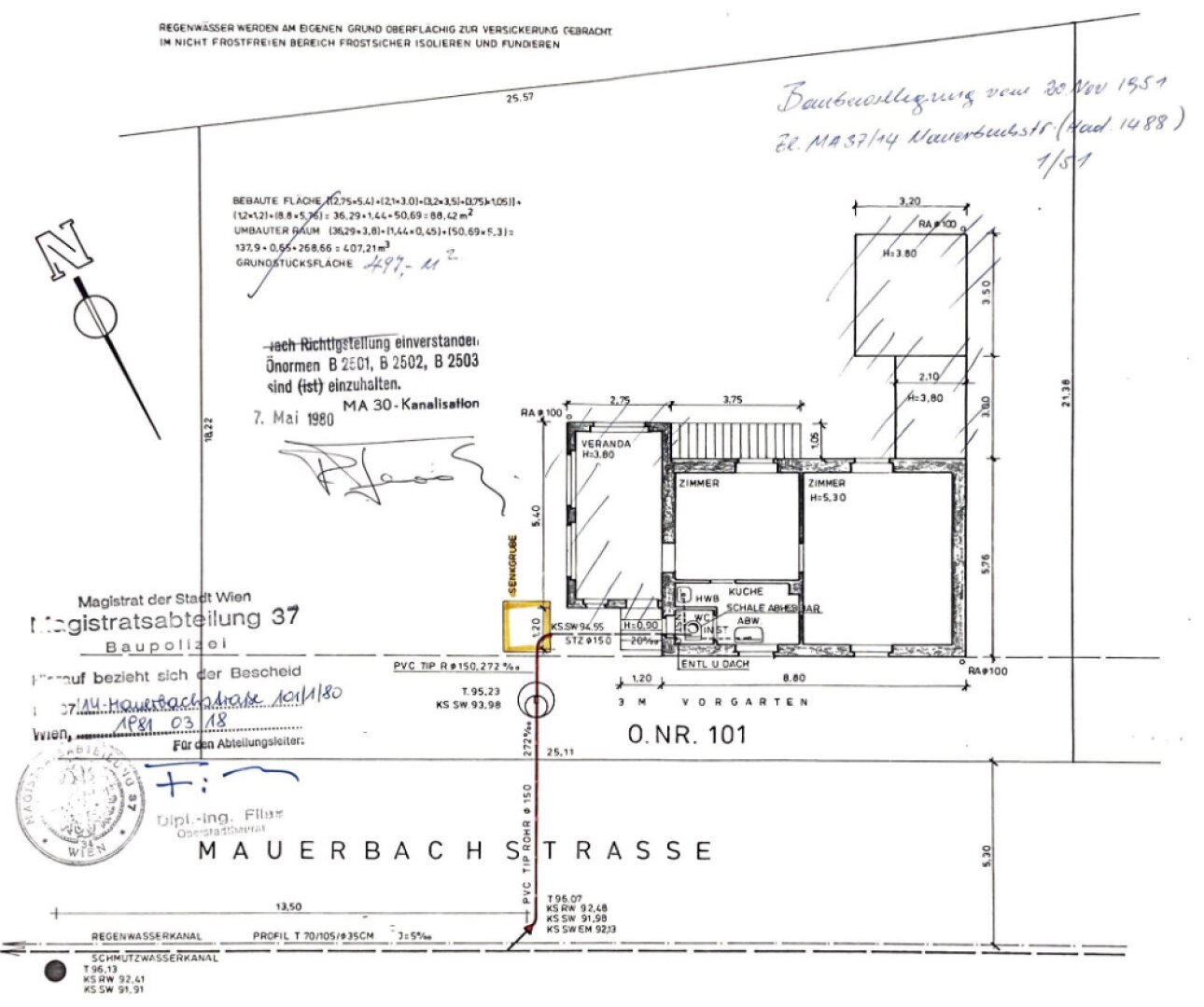 Plan Kanal