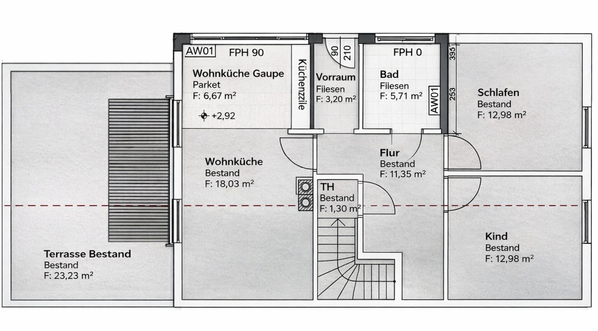 FAMILIENTRAUM - Wohnen & Vermieten in GRÖBMING perfekt kombiniert