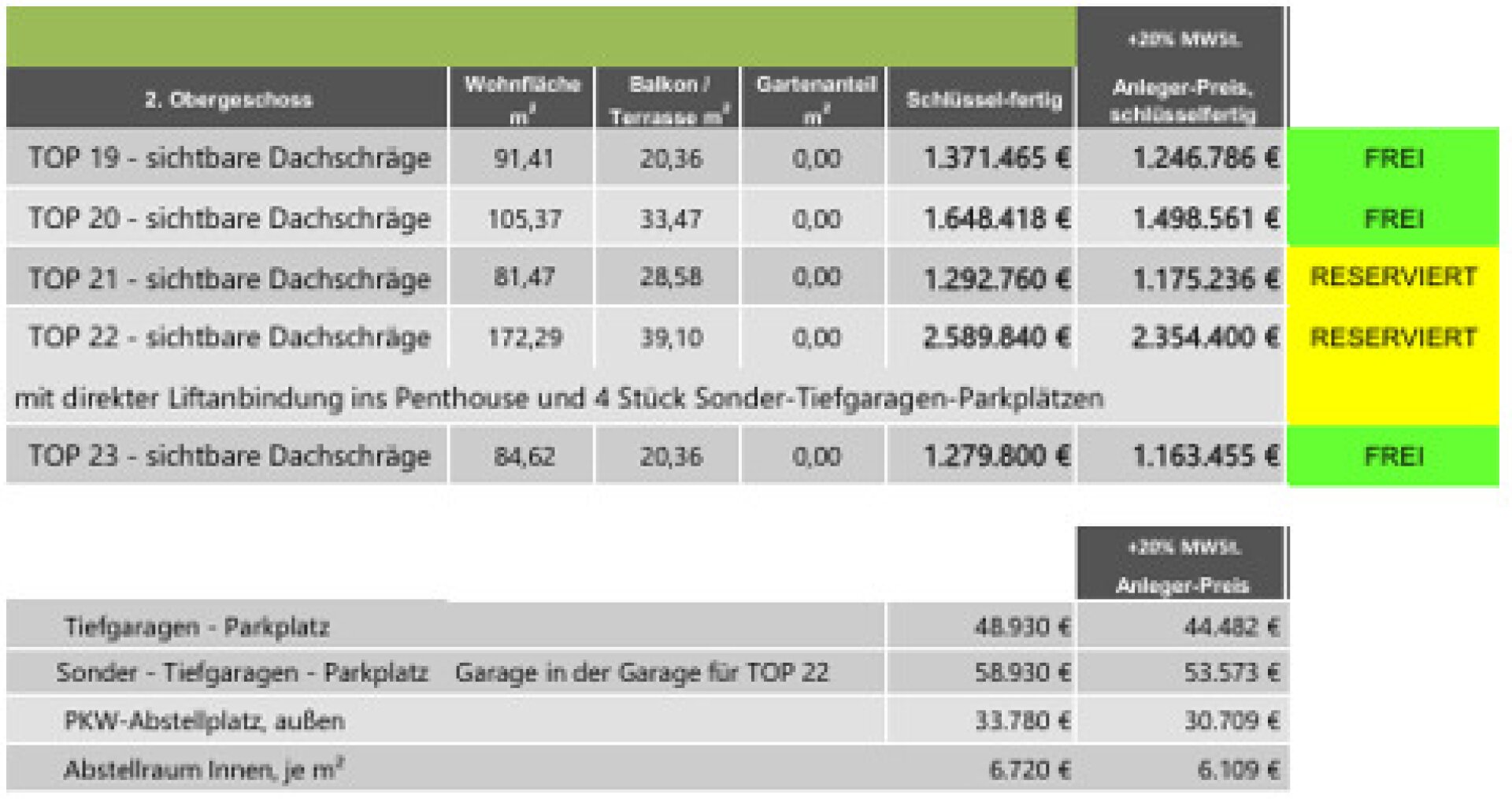 SKI IN SKI OUT – PLANAI WEST  EXKLUSIVES WOHNEN DIREKT AN DER PISTE