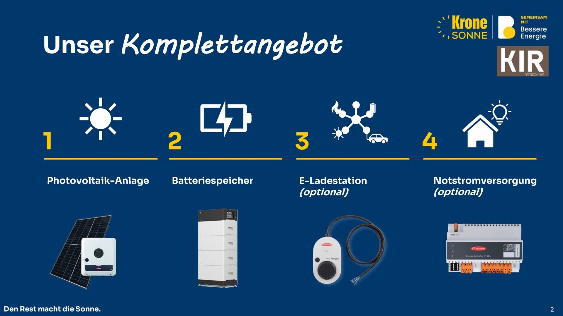 Wohnen in Brunn am Gebirge 9 exklusive Häuser mit PV+Speicher, Garten und 2 Stellplätzen
