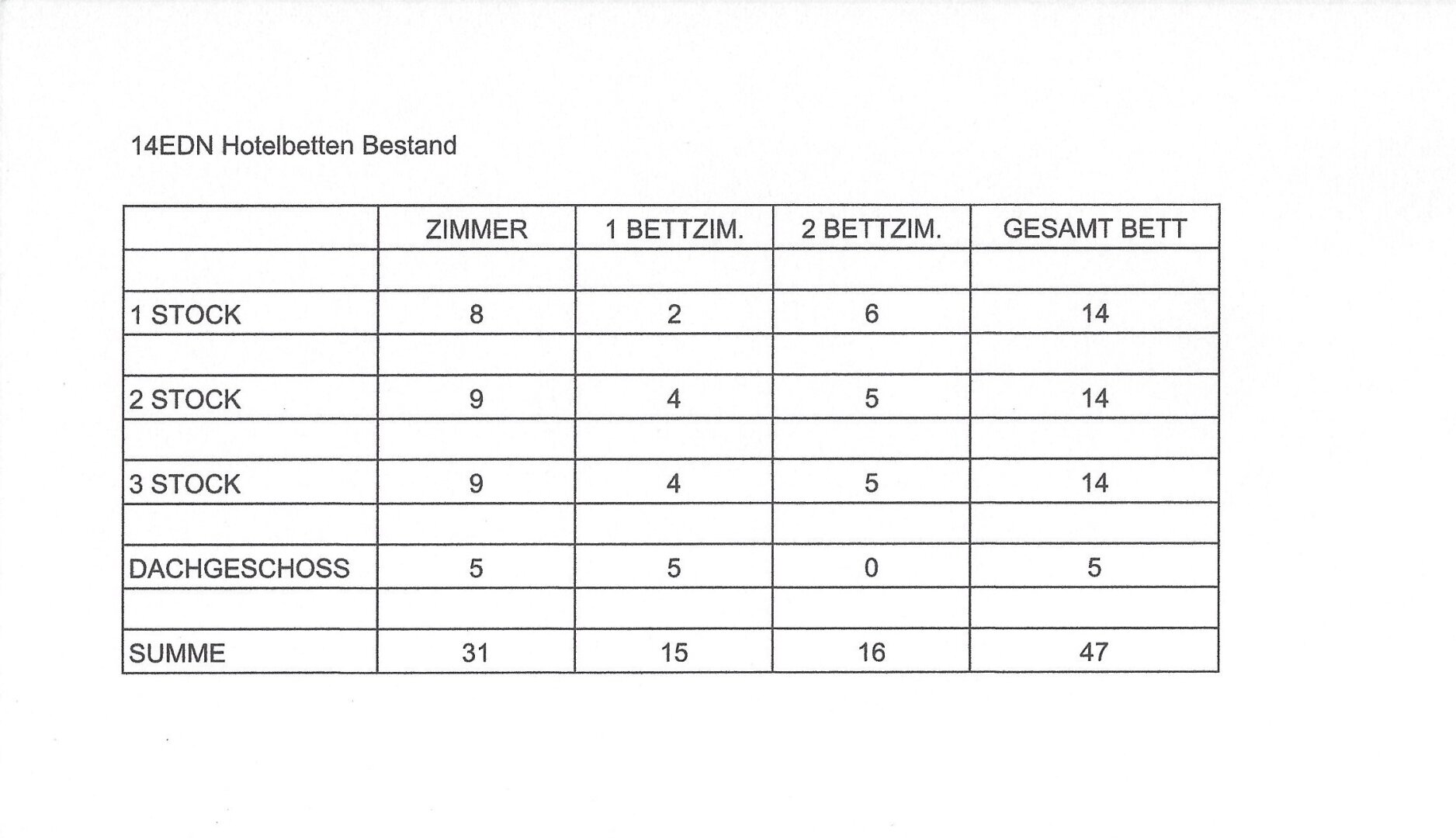 Grundriss 6