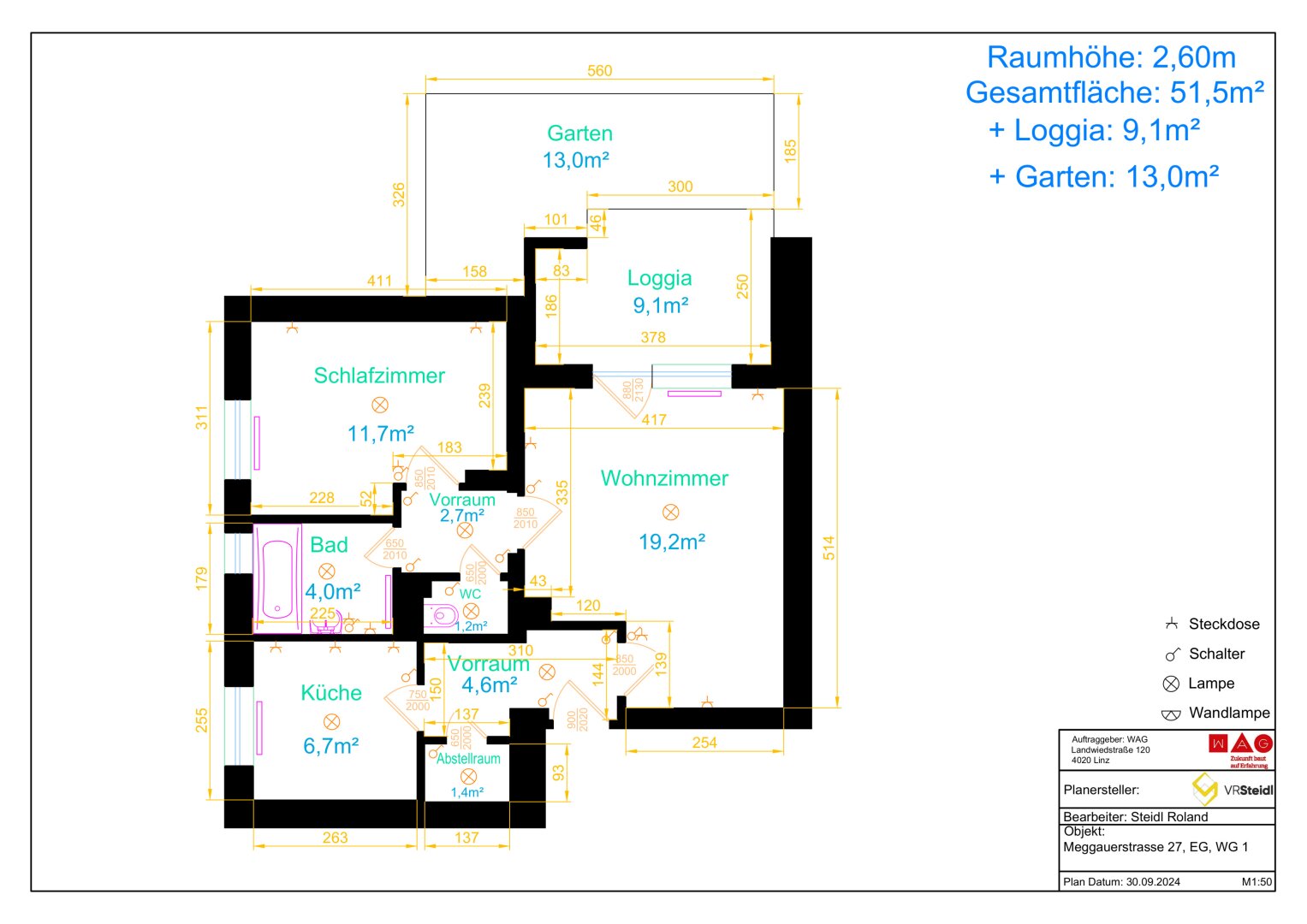 Grundriss