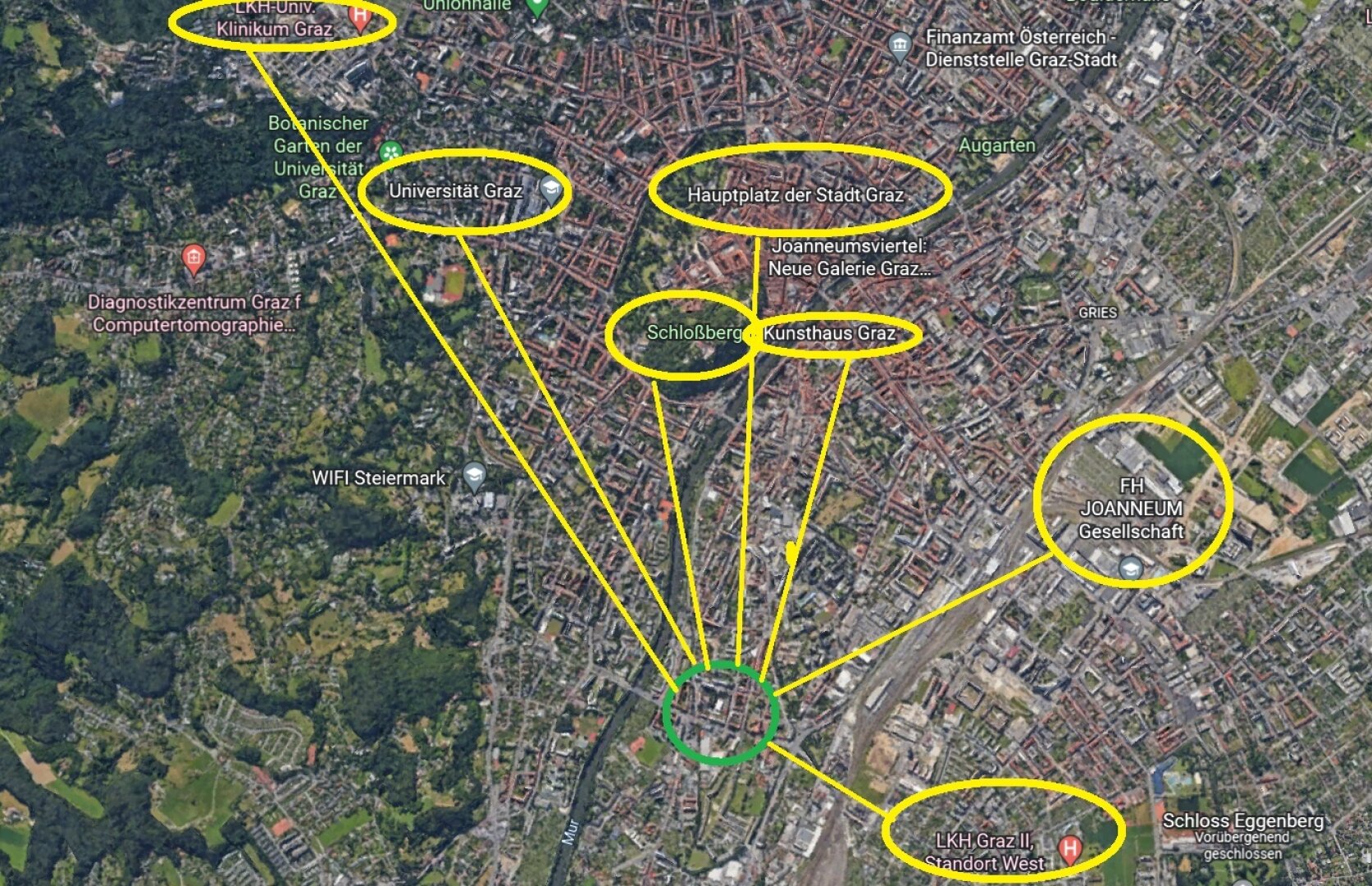 Traumhafte Stadtwohnung –  guter Grundriss – Nähe Mur – Parkplatz