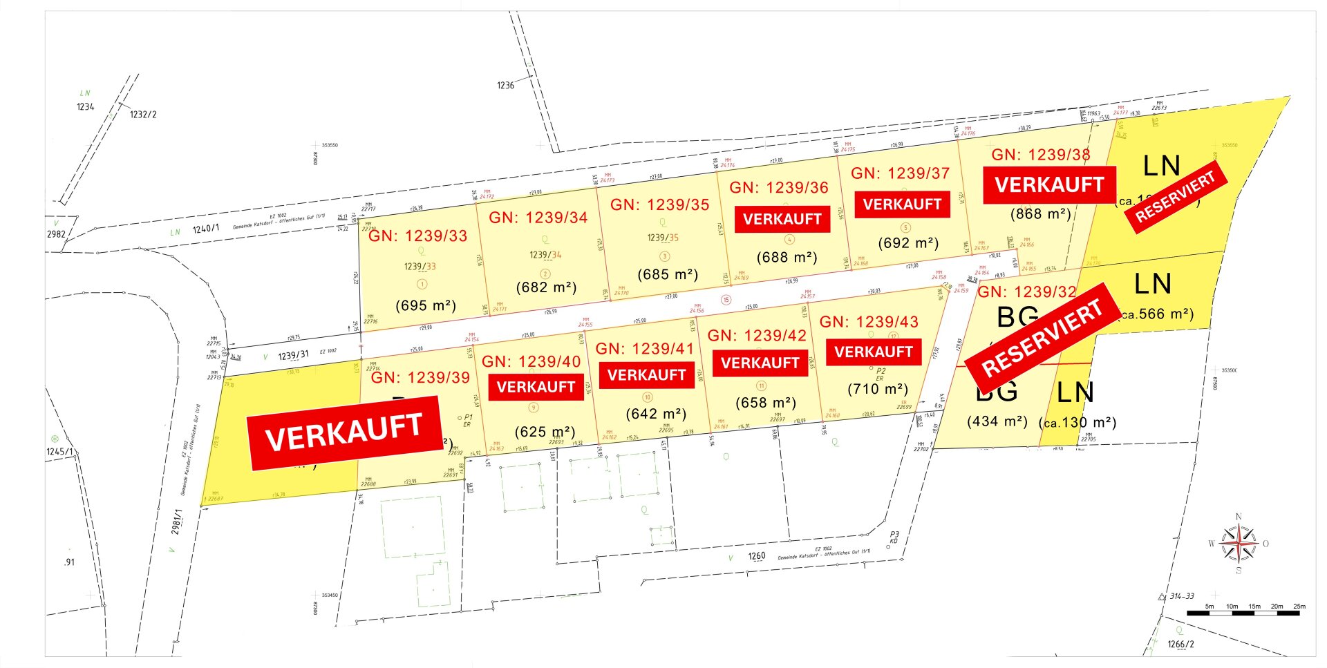 baugrundstücke in katsdorf – erschließung fertig | baustart ab mai möglich | nur noch 3 verfügbar
