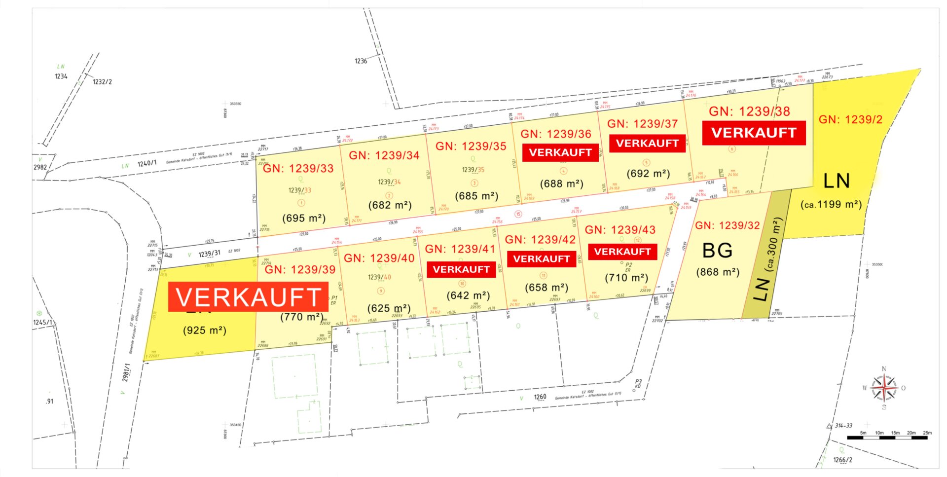 Baugrundstücke mit Aussicht in Katsdorf – Erschließung fertig. Nur noch 4 verfügbar!