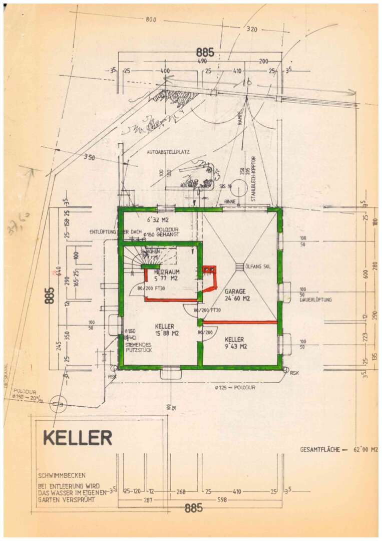 Keller
