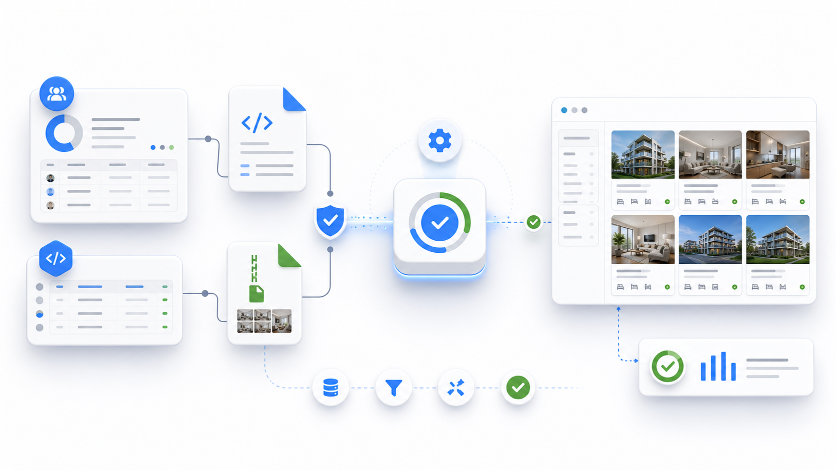 OpenImmo- und CRM-Feed werden technisch verarbeitet