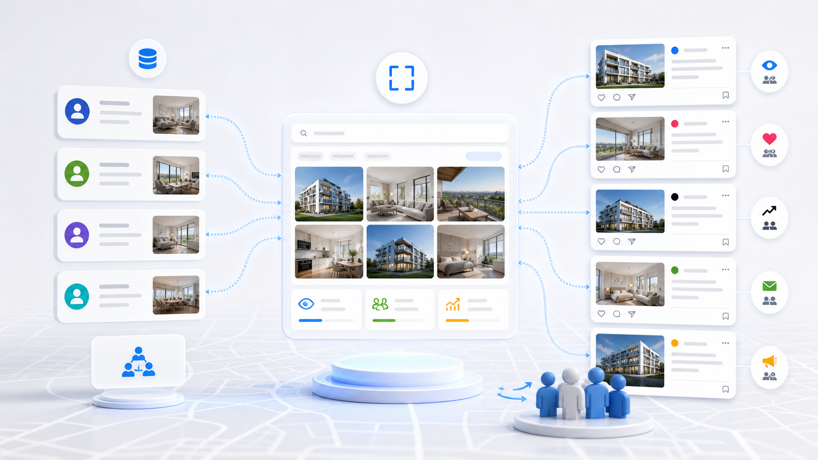 Mehrere CRM-Quellen fuehren zu Immosearch Immobilienanzeigen